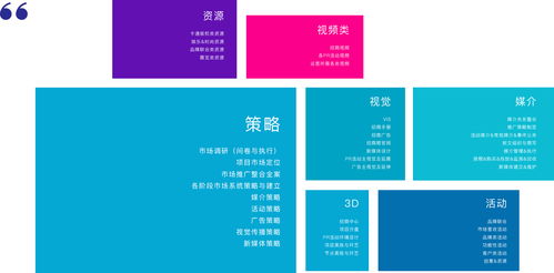 清美未來 品牌全案策劃與網(wǎng)站包裝設(shè)計，塑造卓越數(shù)字形象